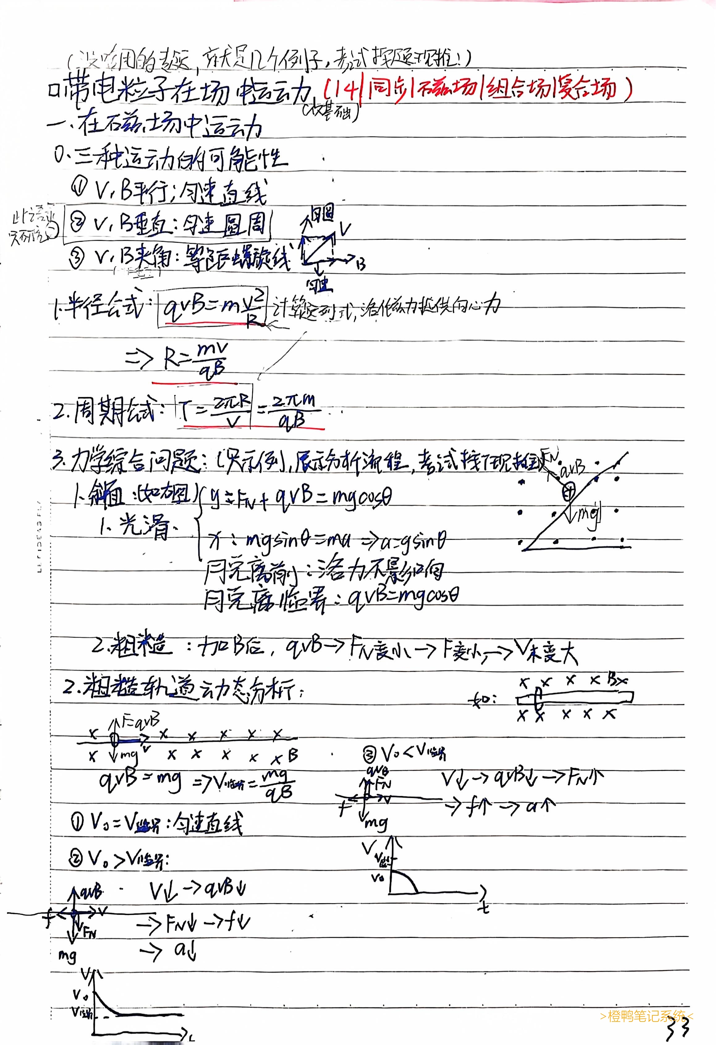 带电粒子在场中运动